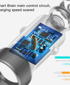 Adaptér do auta s funkciou QUICK CHARGE 3.0, 2x port max 36W, červená farba